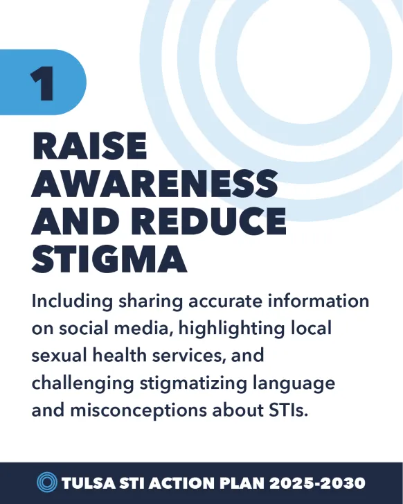 STI Social Post Example