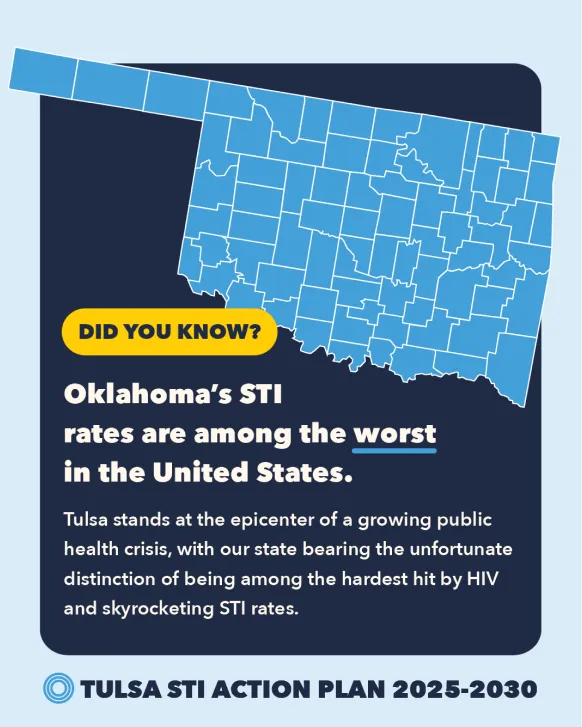 STI Social Post Example